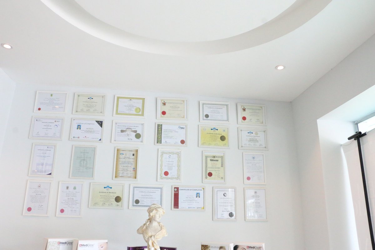 Dr.Mohamed Anwar Dental Clinic - Dr.Mohamed Anwar Dental Clinic