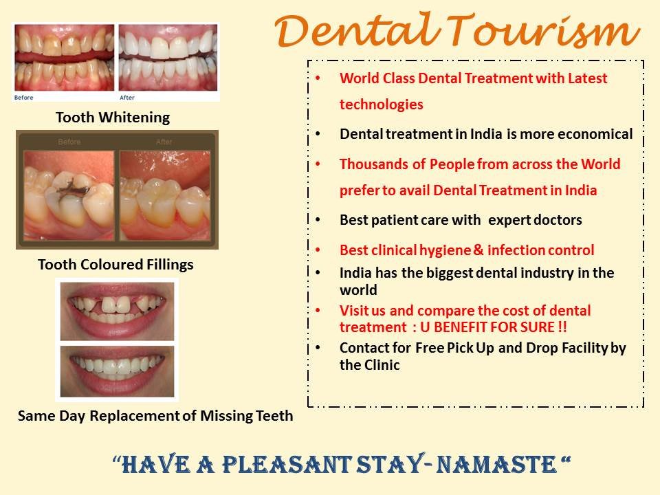 Dr.Sharma's Smile Signature: The Dental Clinic - Dr.Sharma's Smile Signature: The Dental Clinic