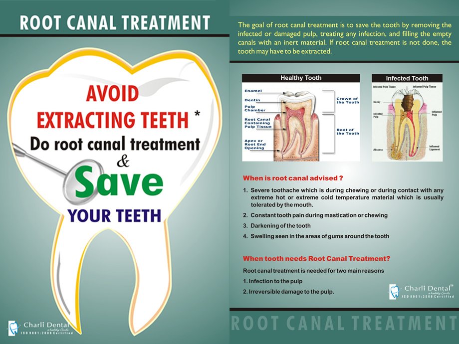 Dr.Sharma's Smile Signature: The Dental Clinic - Dr.Sharma's Smile Signature: The Dental Clinic