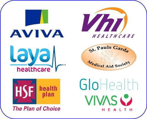 Dublin City Chiropractic - Dublin City Chiropractic