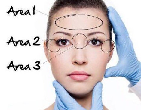 Eden Medical Clinic - Cork - Eden Medical Clinic - Cork