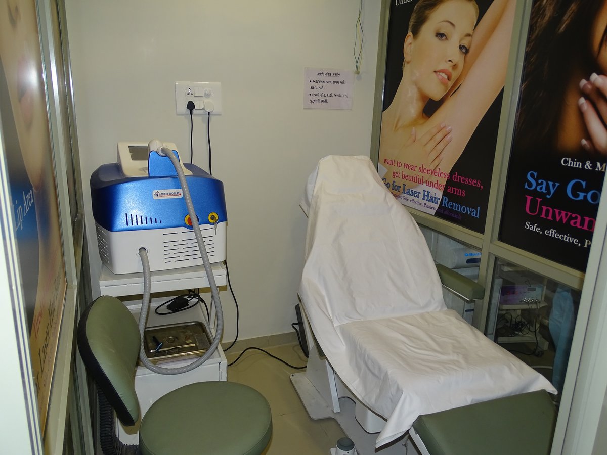 Elegance- Dr Ashutosh - Elegance- Dr Ashutosh