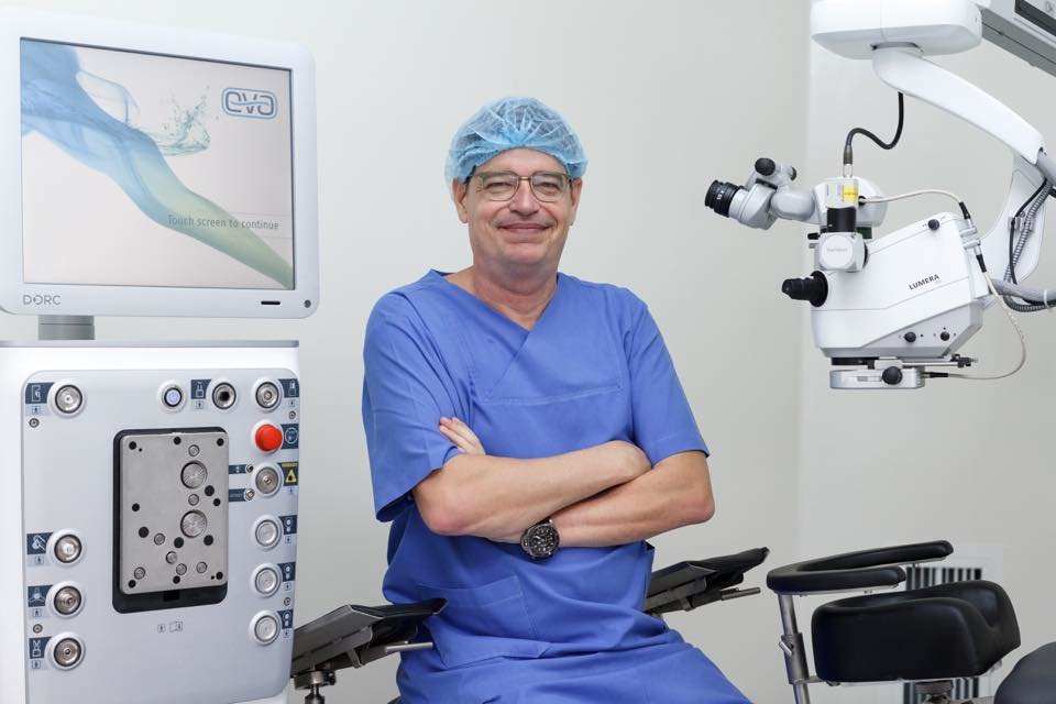 European Eye Center - European Eye Center