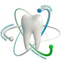 Fine Feather Dental Care - Fine Feather Dental Care