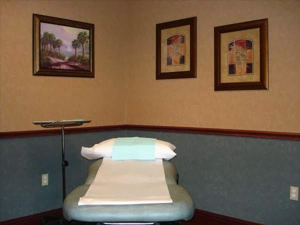 Flower Mound Dermatology - Flower Mound Dermatology