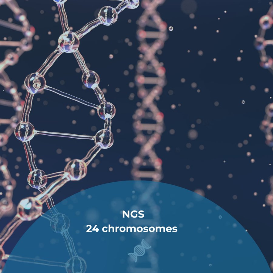 Forsa Global Healthcare Agency - Forsa Global Healthcare Agency