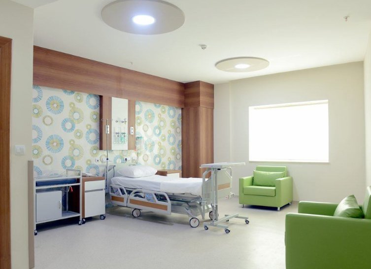 GDWCare Health Service - GDWCare Health Service