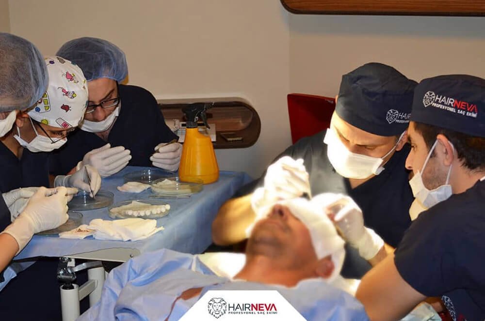 Hair Neva Hair Transplant Center - Hair Neva Hair Transplant Center