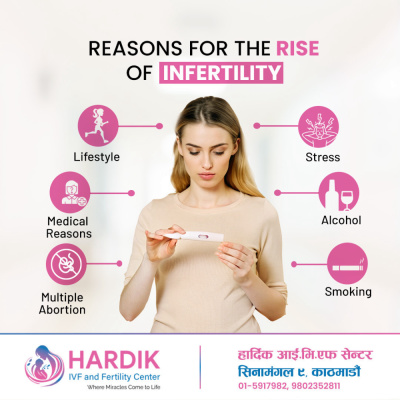 Hardik IVF and Fertility Center - Hardik ivf and fertility center - best IVF center in Nepal