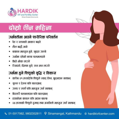 Hardik IVF and Fertility Center - Hardik ivf and fertility center - best IVF center in Nepal