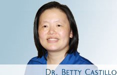 هارموني للعناية بالأسنان - Harmony Dental Care