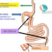 Heаlthy Life Clinic - Heаlthy Life Clinic