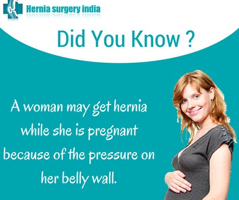 Hernia Surgery India - Hernia Surgery India