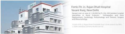 India IVF Fertility Clinic- Gurgaon - India IVF Fertility Clinic- Gurgaon