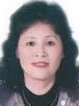 International Clinic Baoshan - International Clinic Baoshan