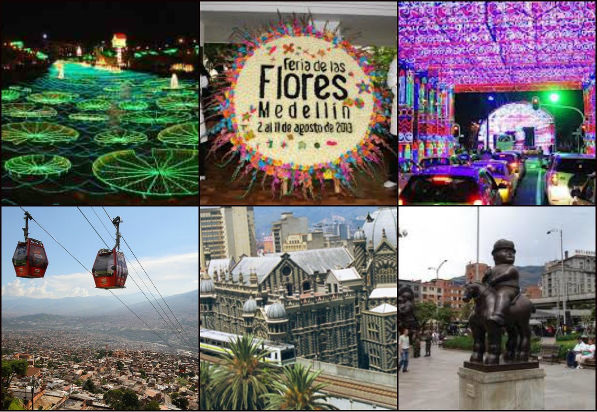 International Smiles-Adriana Castaño: DDS - International Smiles-Adriana Castaño: DDS