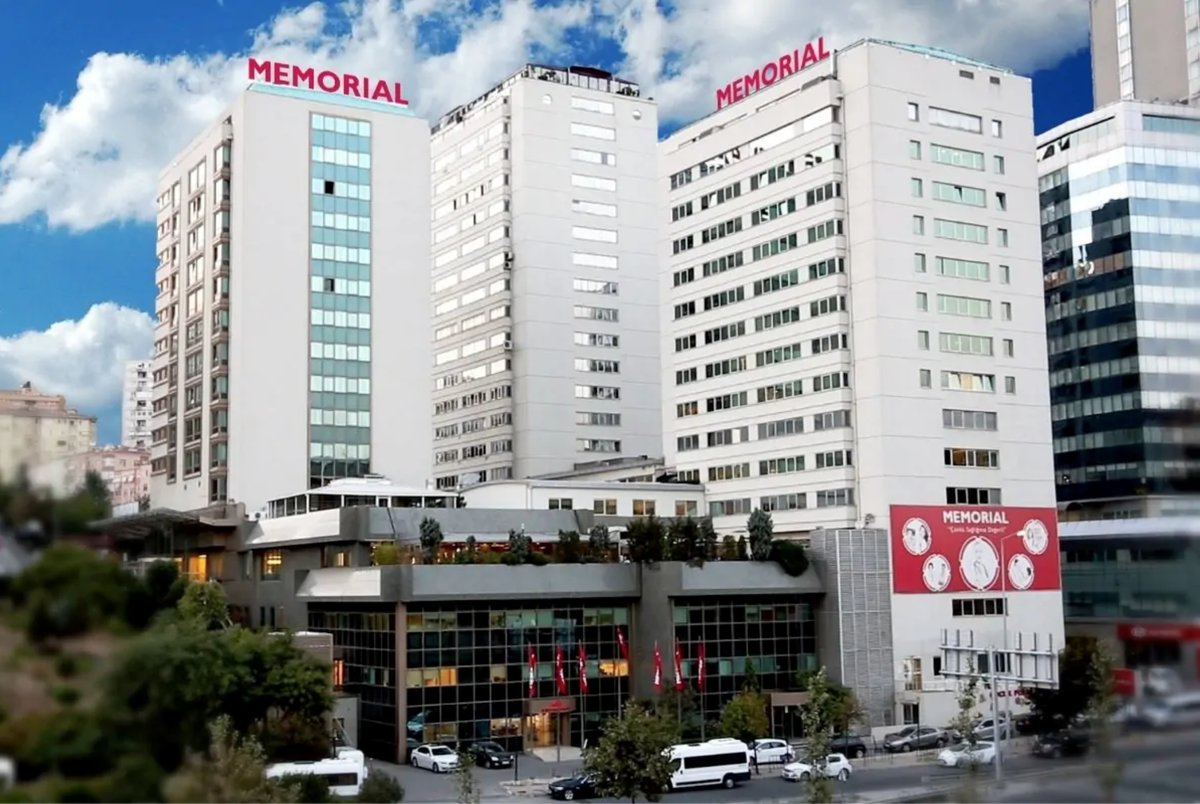 Istanbul Bariatric Center - Istanbul Bariatric Center