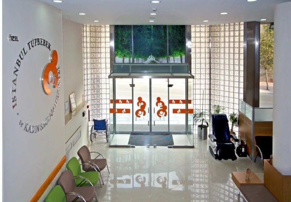 Istanbul Fertility and Women’s Health Center - Istanbul Fertility and Women’s Health Center