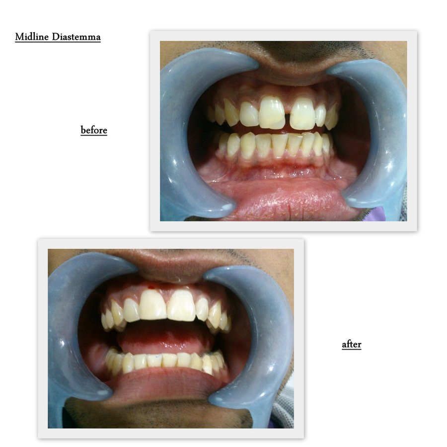 Jaiswal Dental Clinic - Jaiswal Dental Clinic