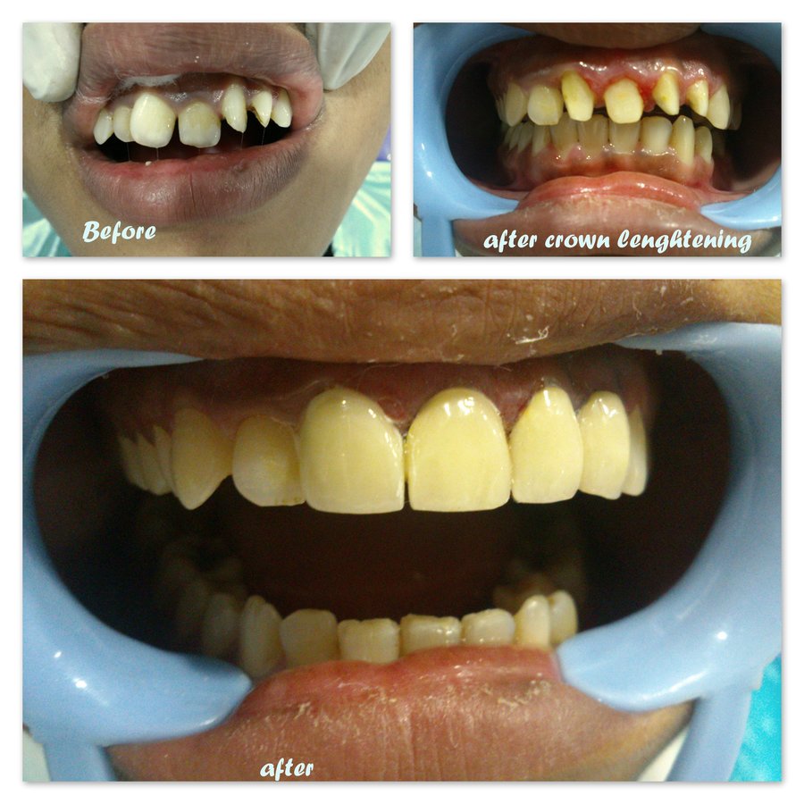 Jaiswal Dental Clinic - Jaiswal Dental Clinic