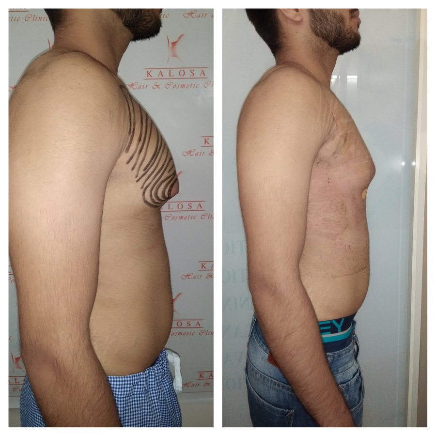 Kalosa - Hair & Cosmetic Clinic - Kalosa - Hair & Cosmetic Clinic