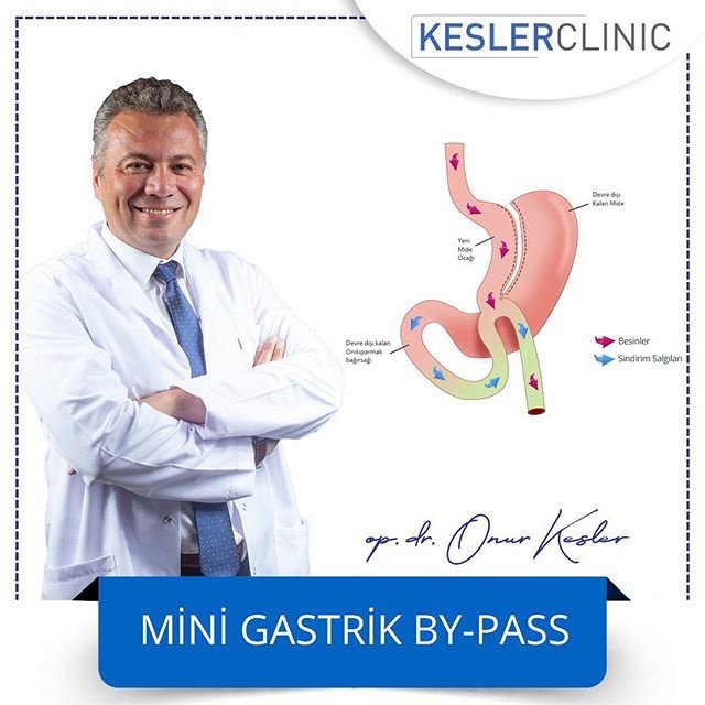 Kesler Clinic - Kesler Clinic