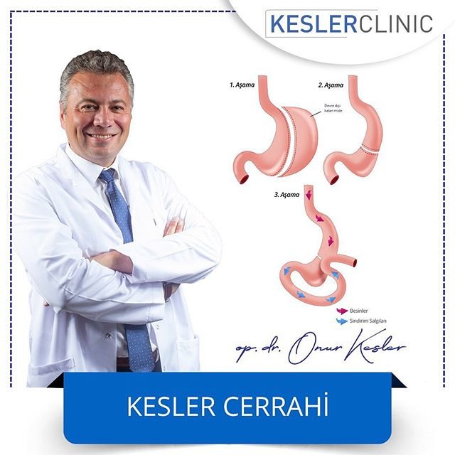 Kesler Clinic - Kesler Clinic