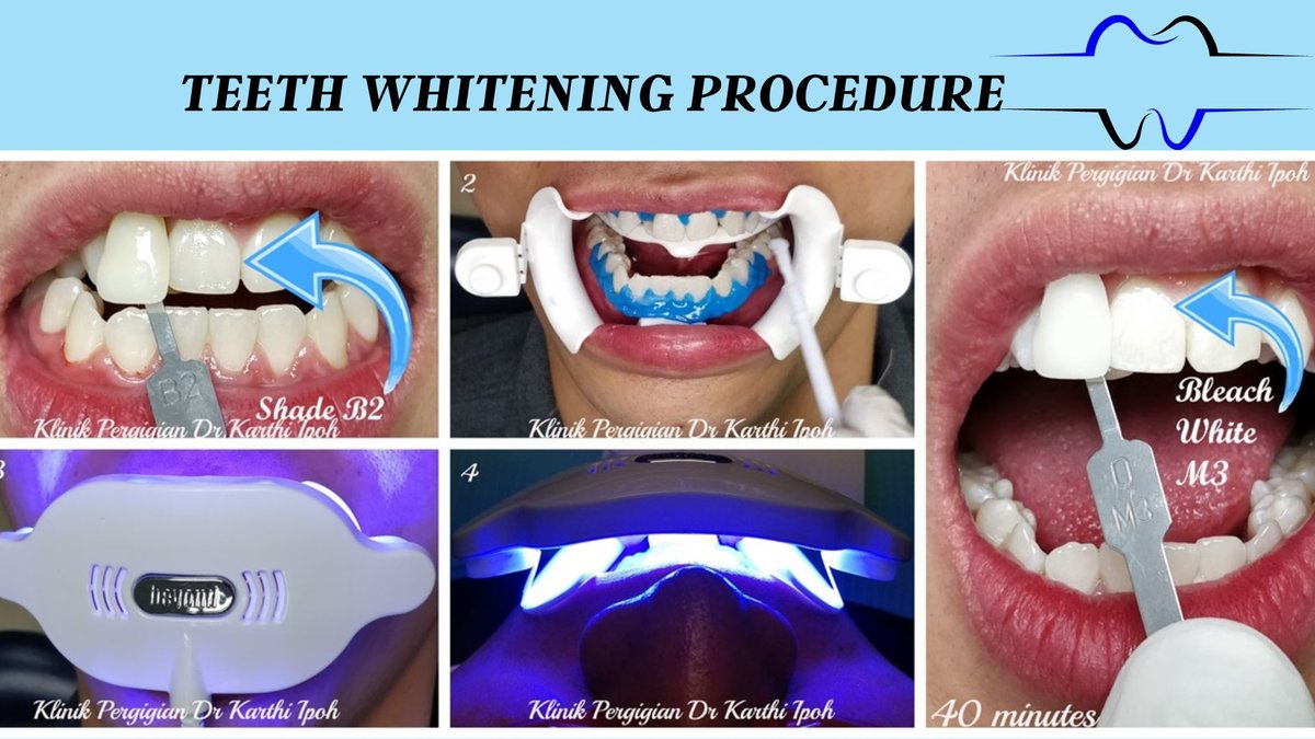 Klinik Pergigian Dr. Karthi - Klinik Pergigian Dr. Karthi