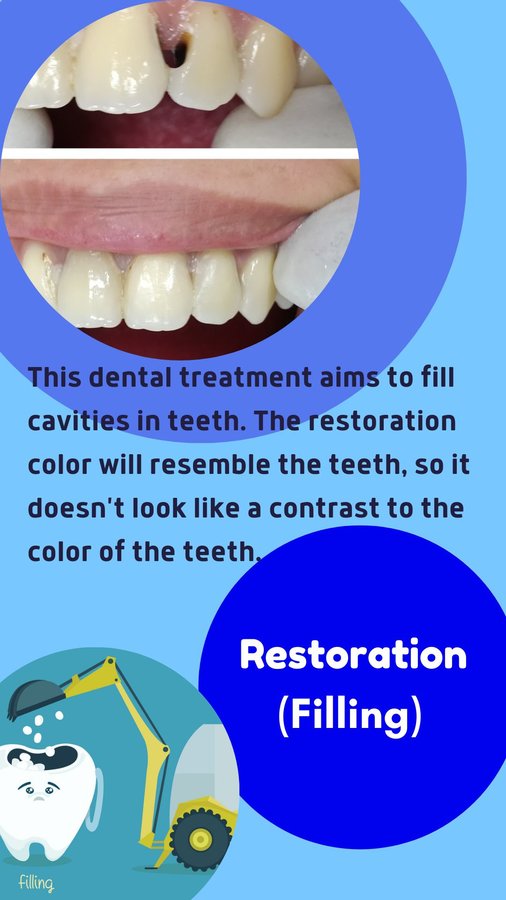 Klinik Pergigian Dr. Karthi - Klinik Pergigian Dr. Karthi