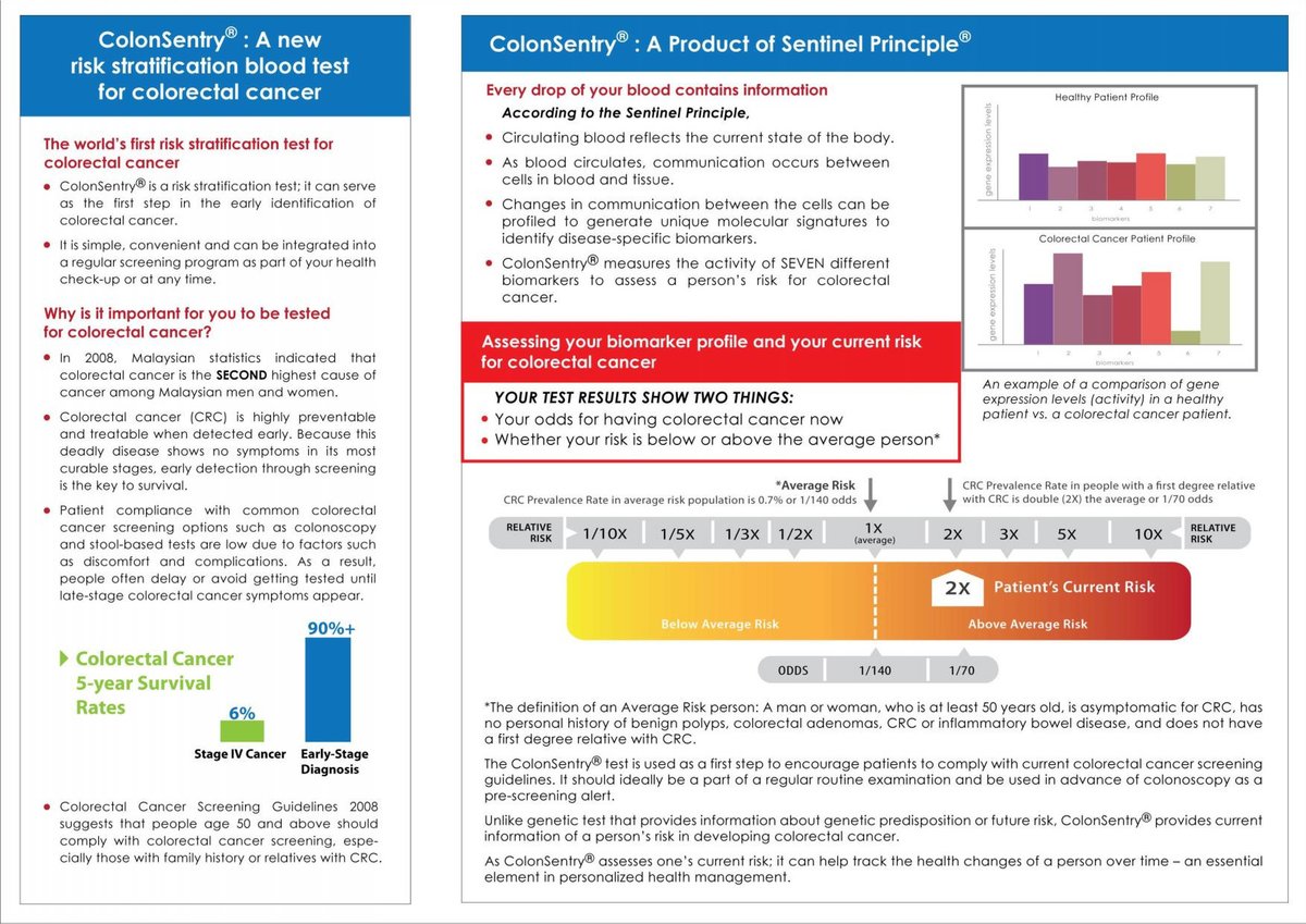 KLINIK TAN - KLINIK TAN