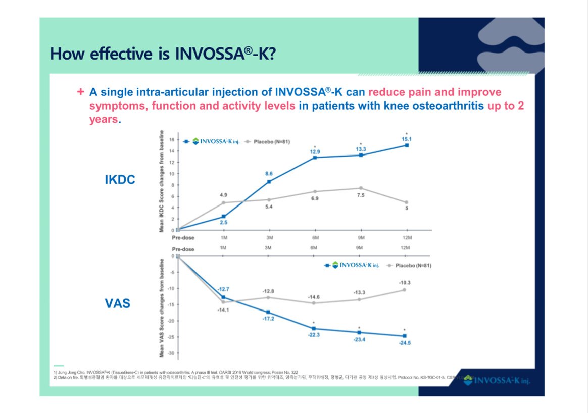 Korea Medical Tourism Promotion Association - Korea Medical Tourism Promotion Association