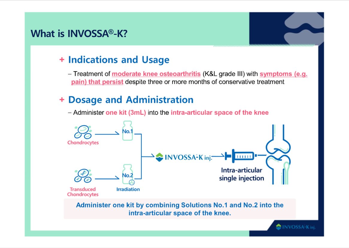 Korea Medical Tourism Promotion Association - Korea Medical Tourism Promotion Association