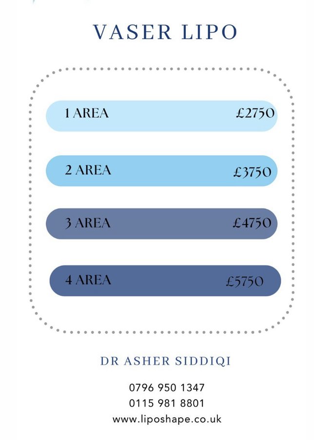 LipoShape - LipoShape