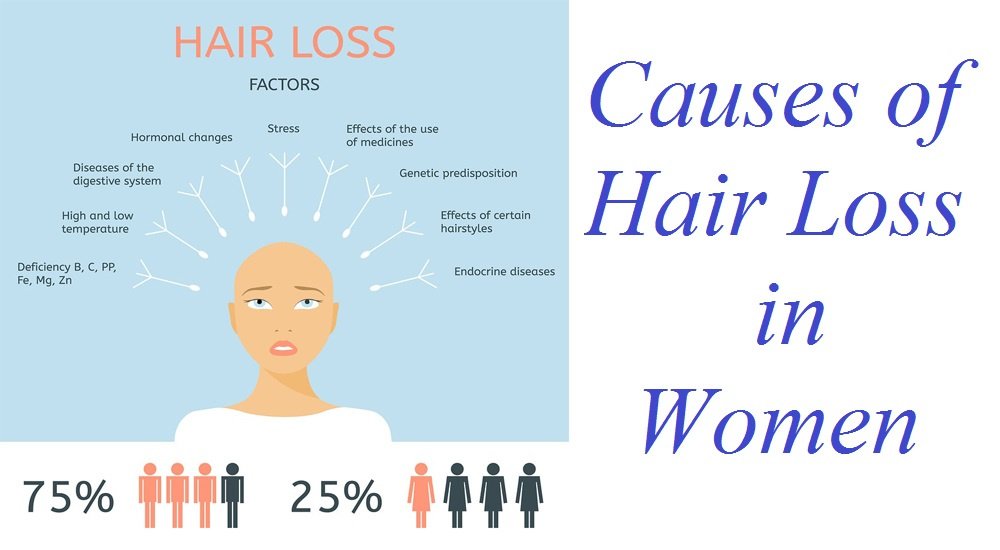 Looks Forever Hair & Skin Aesthetic Clinic - Looks Forever Hair & Skin Aesthetic Clinic