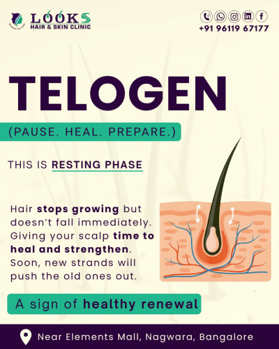 Looks Hair And Skin Clinic - Looks Hair And Skin Clinic