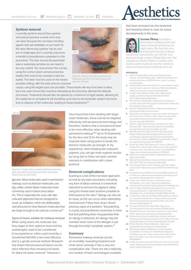 Lorena Oberg - London - Lorena Oberg - London