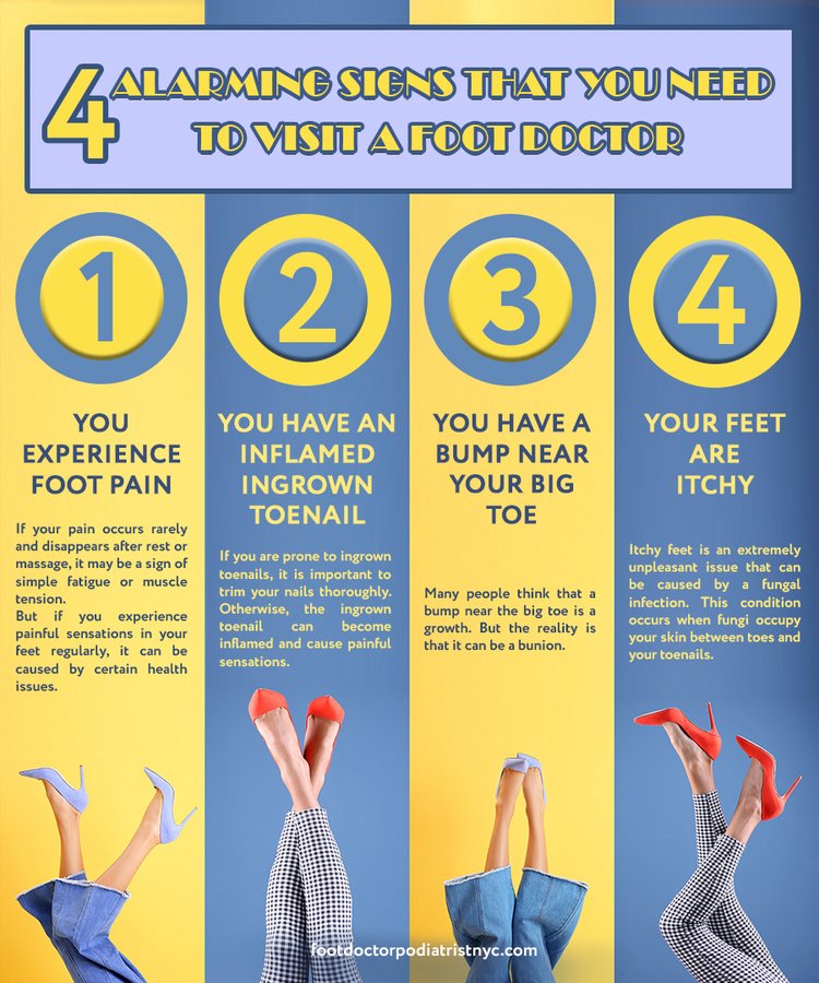 Manhattan Foot Specialists - Manhattan Foot Specialists