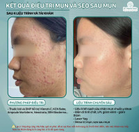 WEDO by Dr. Meddi Clinic in HCMC - WEDO by Dr. Meddi Clinic in HCMC