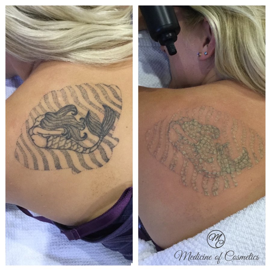 Medicine of Cosmetics - Medicine of Cosmetics