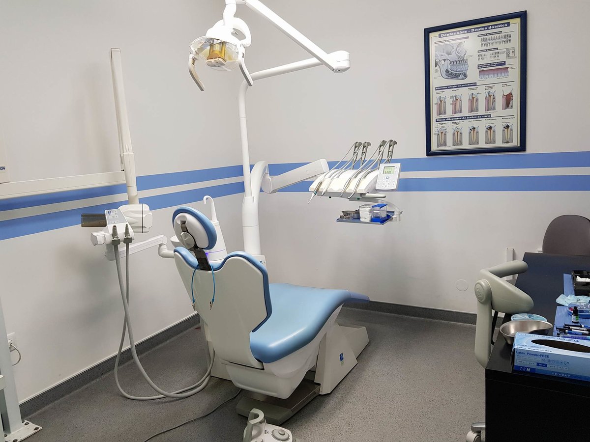 Medindouro - Medindouro