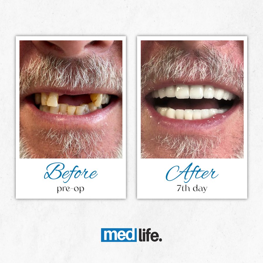 Medlife Group - Dentist Urla - Medlife Group - Dentist Urla