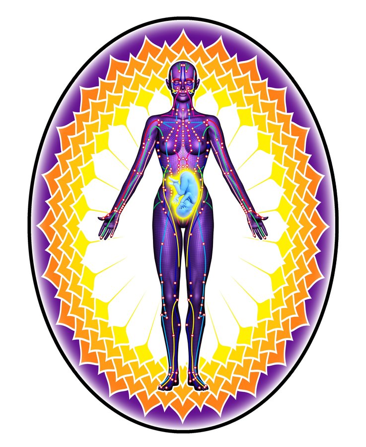 Meridian Acupuncture - Meridian Acupuncture