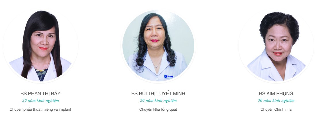My Nha Dental - My Nha Dental