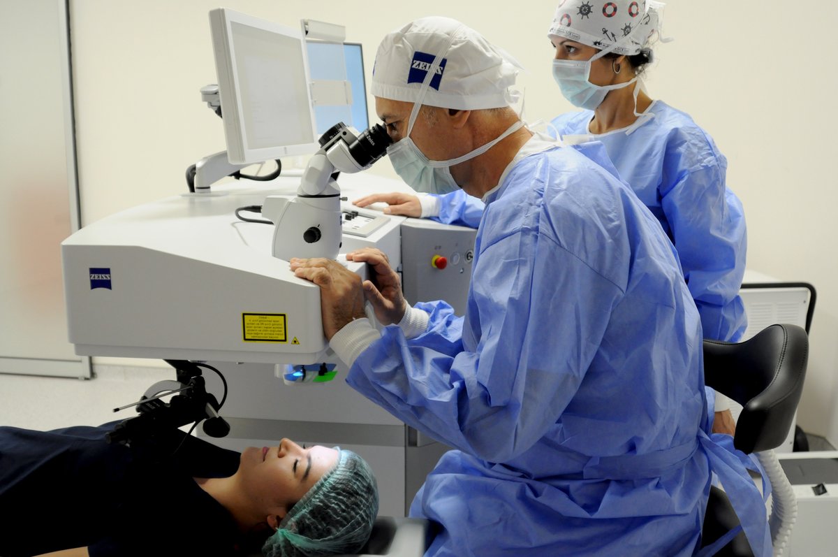 Netgoz Eye Clinic - Netgoz Eye Clinic