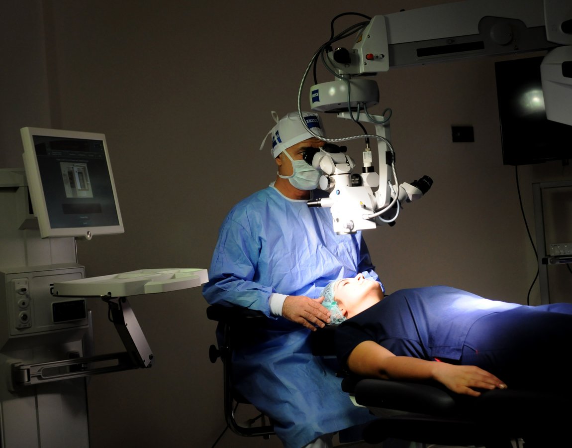 Netgoz Eye Clinic - Netgoz Eye Clinic