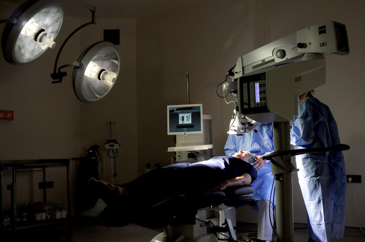 Netgoz Eye Clinic - Netgoz Eye Clinic