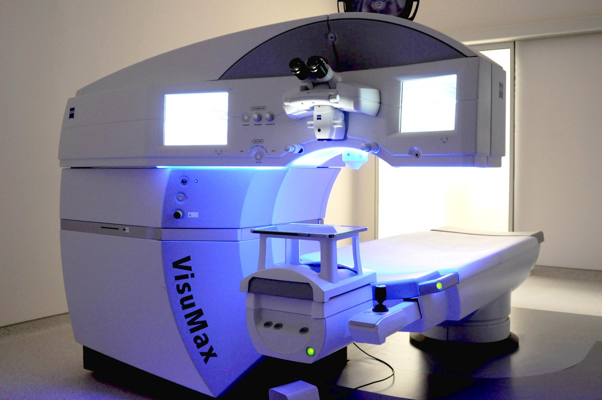 Netgoz Eye Clinic - Netgoz Eye Clinic