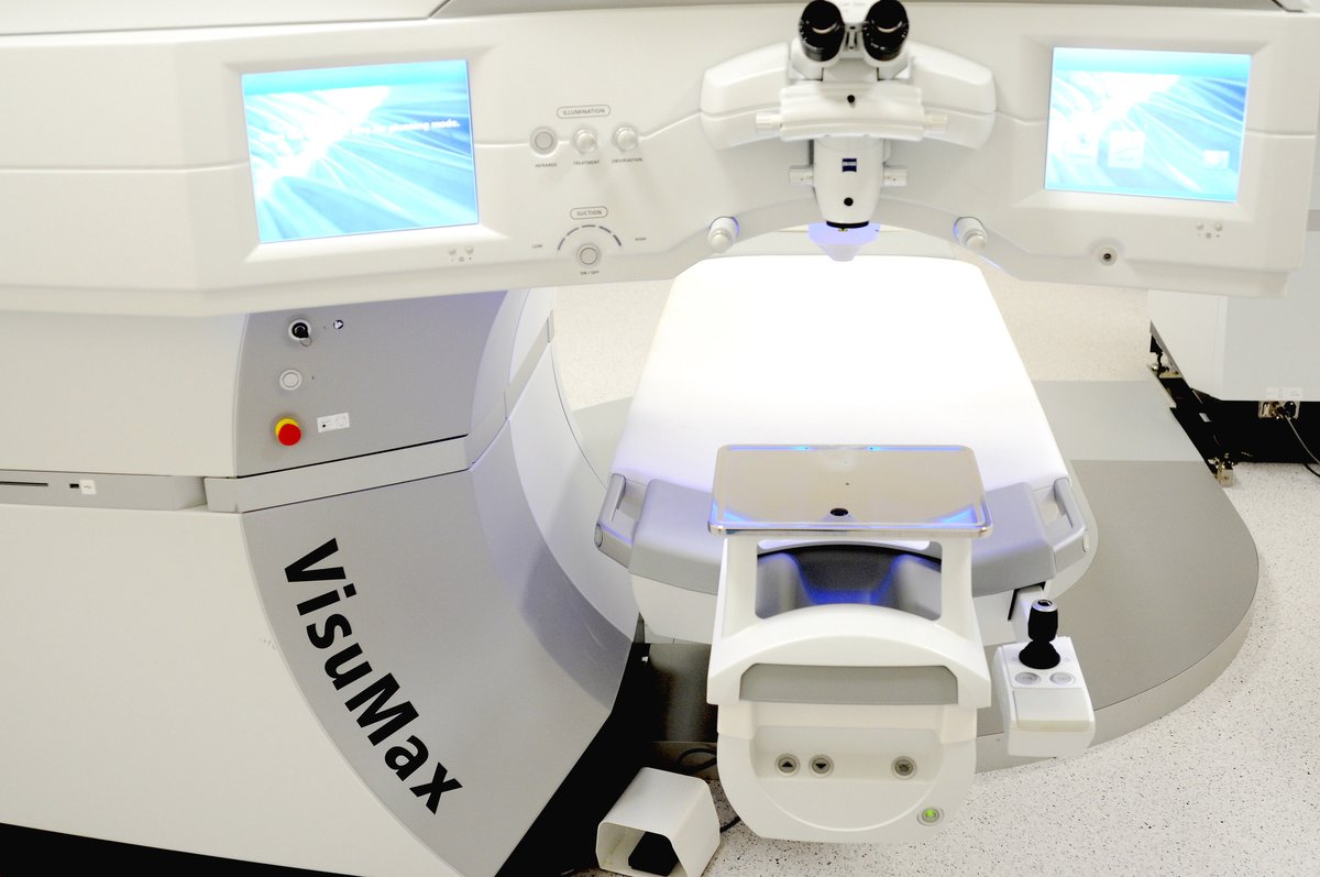 Netgoz Eye Clinic - Netgoz Eye Clinic