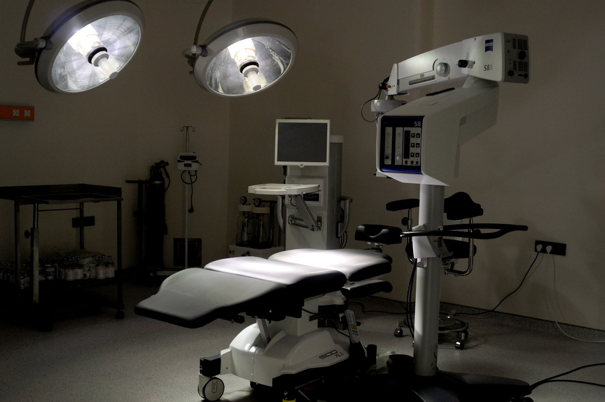 Netgoz Eye Clinic - Netgoz Eye Clinic