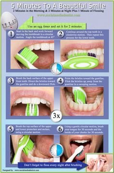 Newcastle Under Lyme Dental Practice - Newcastle Under Lyme Dental Practice